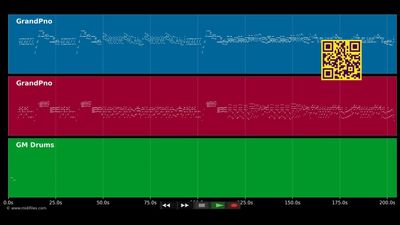 Maple Leaf Rag - Scott Joplin (MIDI)