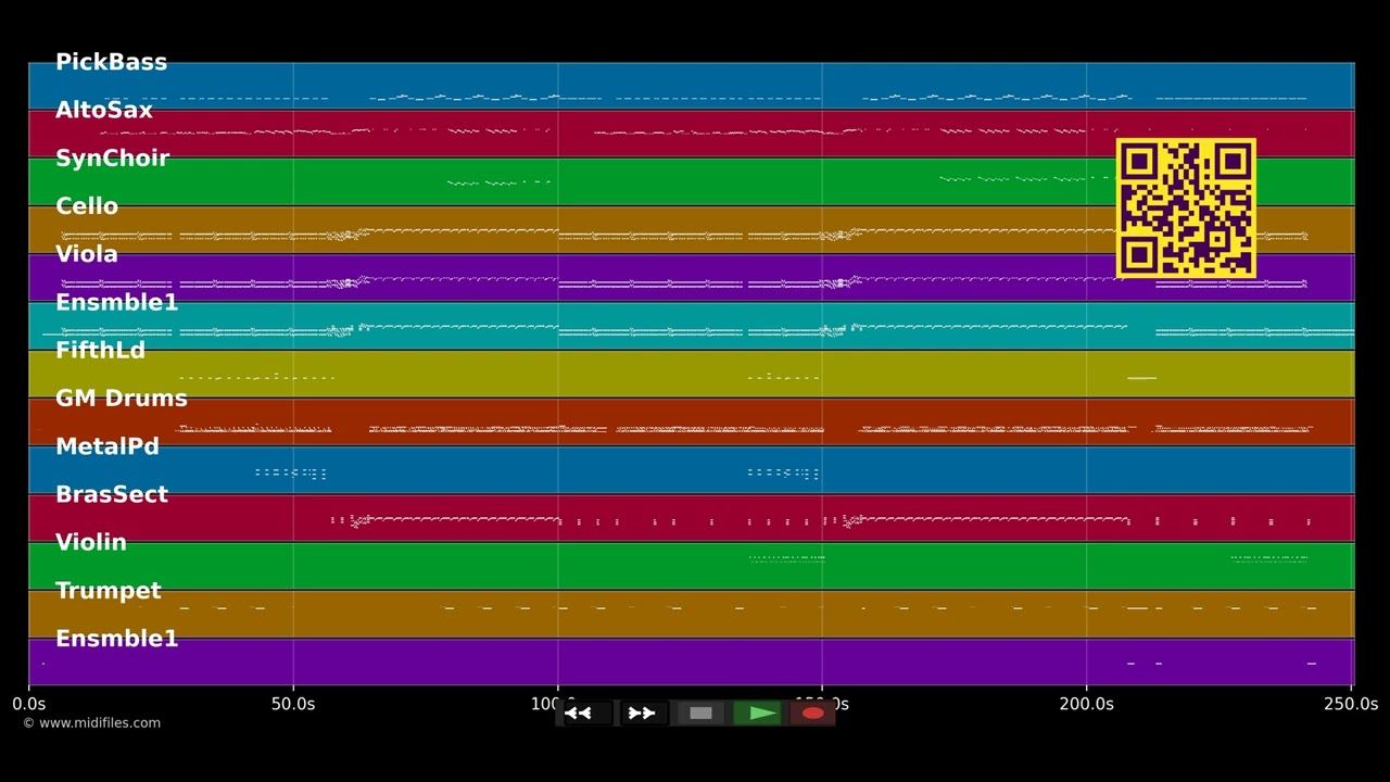 Alles neu - Peter Fox (MIDI Karaoke)