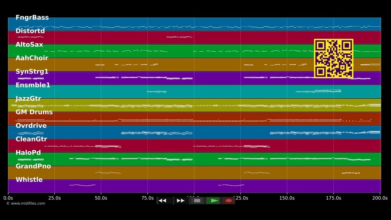 El Ultimo Vals - La Oreja De Van Gogh (MIDI)