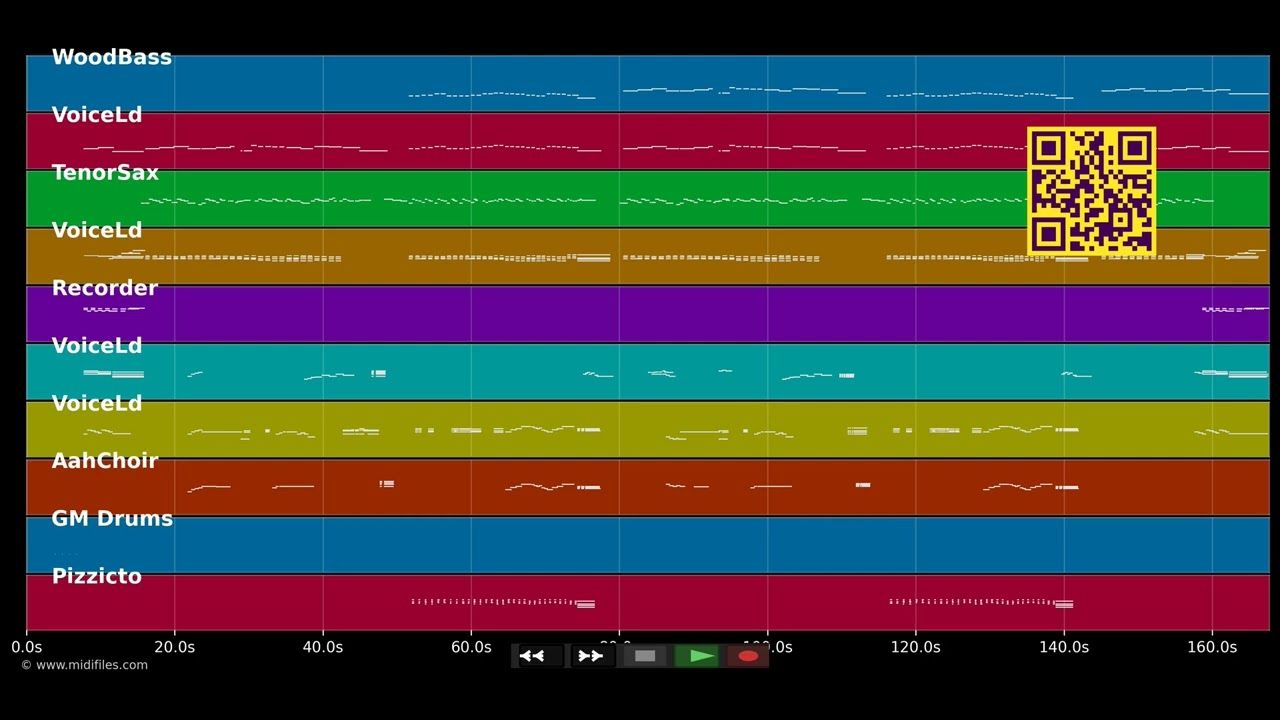 Ich wünsche mir zum Weihnachtsfest - Prinzen (MIDI Karaoke)