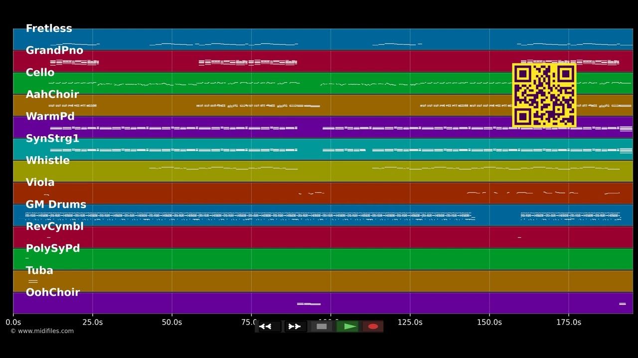 Everybody In Love - JLS (MIDI)