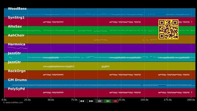 I Will Love You Monday (365) - Aura Dione (MIDI)
