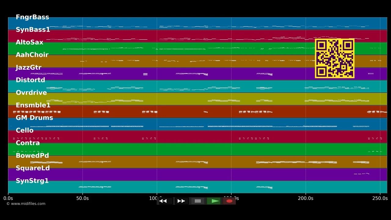 Untouched - Veronicas (MIDI)