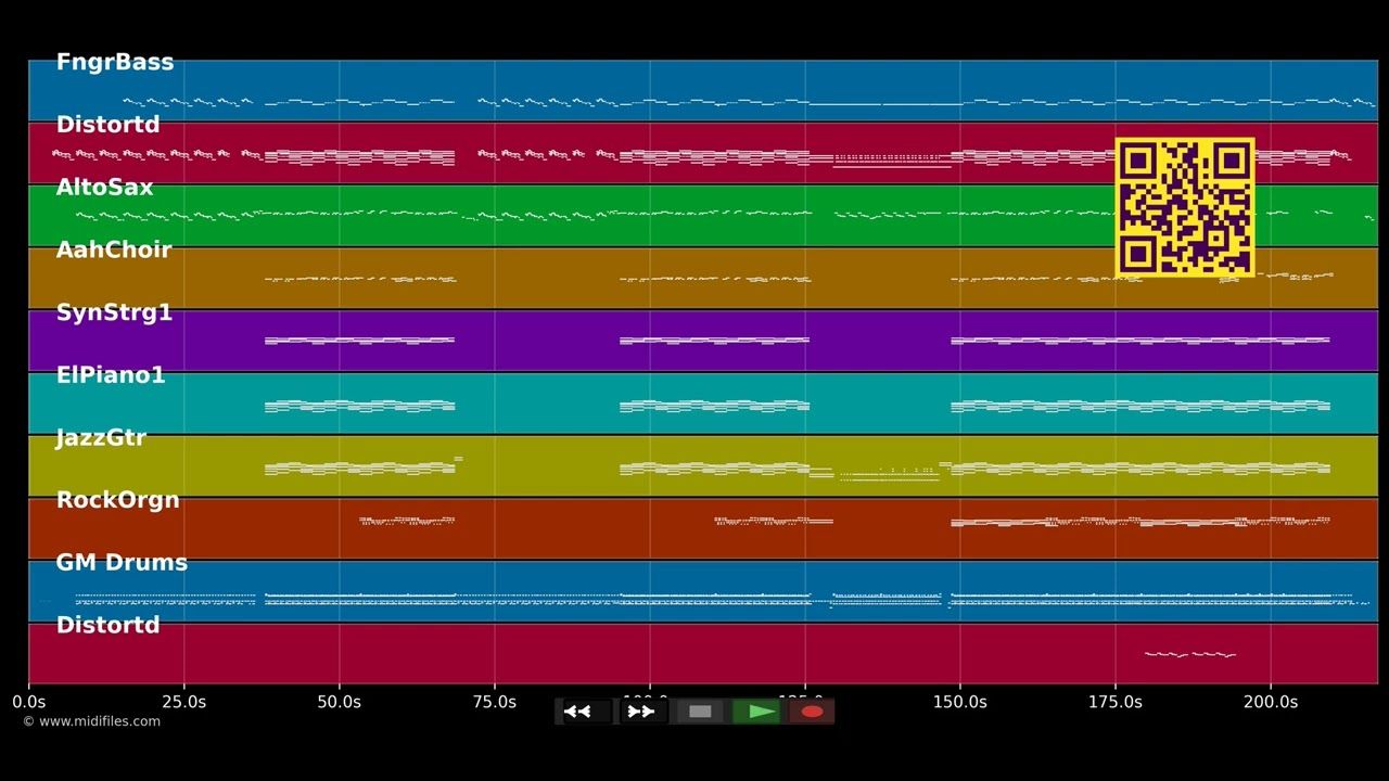 So What - Pink (MIDI Karaoke)