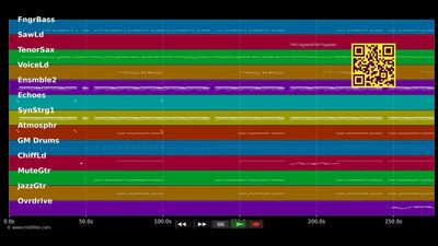 Bed - J. Holiday (MIDI Karaoke)