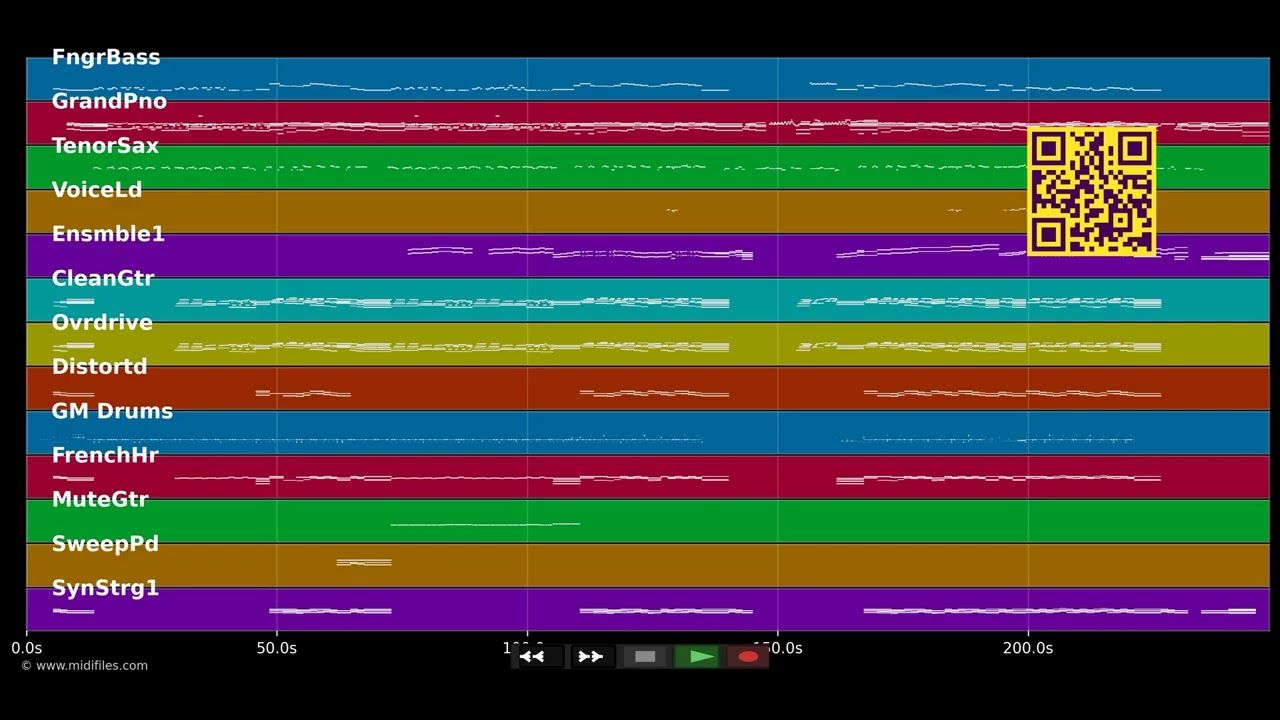 Lied 1 - Stück vom Himmel - Herbert Grönemeyer (MIDI Karaoke)