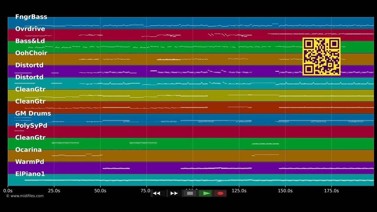 Waking Up In Vegas - Katy Perry (MIDI Karaoke)