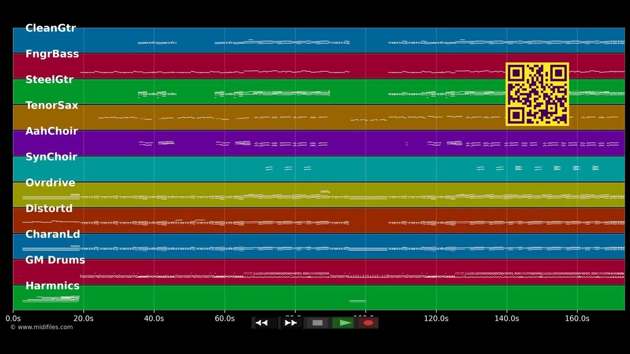 Strom - Toten Hosen (MIDI)