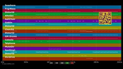 Labyrinth - Oomph! (MIDI Karaoke)