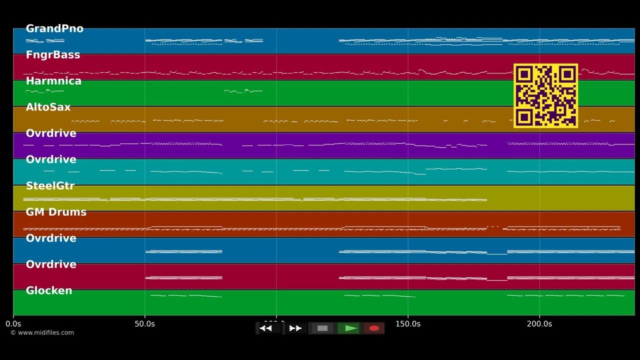 Was hat die Zeit mit uns gemacht - Udo Lindenberg (MIDI)