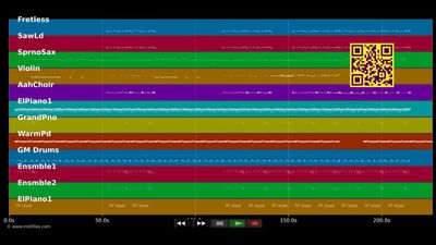 Touch My Body - Mariah Carey (MIDI Karaoke)
