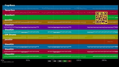 Wenn jetzt Sommer wär - Pohlmann. (MIDI Karaoke)