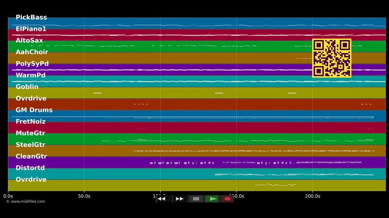 Slowly - Sasha (MIDI Karaoke)