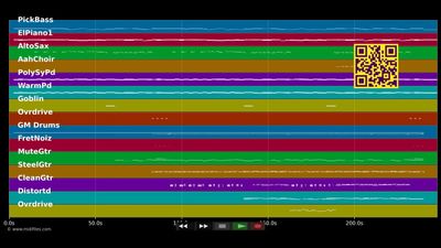 Slowly - Sasha (MIDI Karaoke)