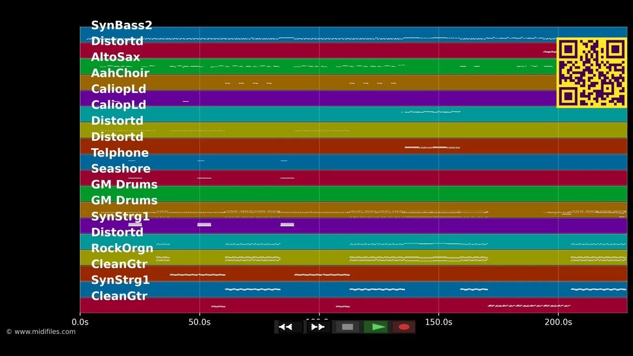 Mann gegen Mann - Rammstein (MIDI Karaoke)