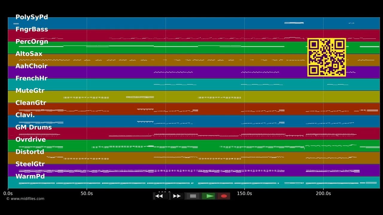 Use Somebody - Kings Of Leon (MIDI)