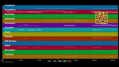 The Hour Of Darkness - Children Of Eden (Musical) (MIDI Karaoke)