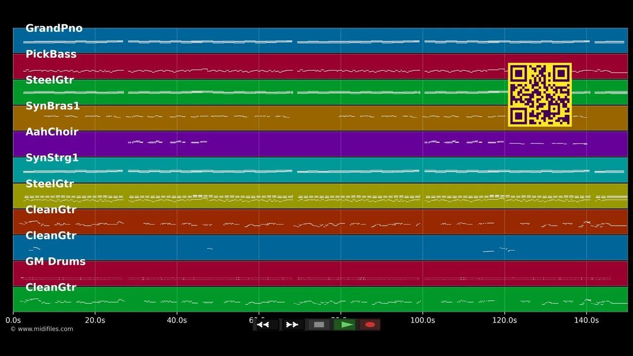 Act Naturally - The Beatles (MIDI Karaoke)