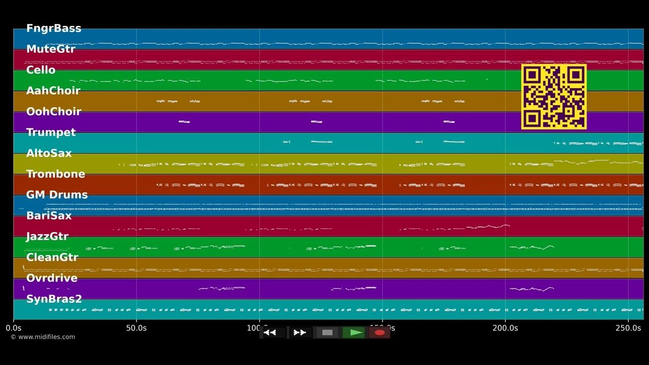 Who's Been Sleepin' In My Bed - Glenn Frey (MIDI Karaoke)