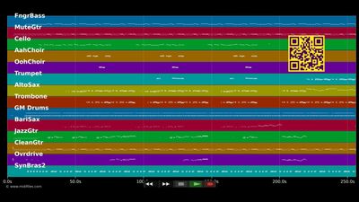 Who's Been Sleepin' In My Bed - Glenn Frey (MIDI Karaoke)