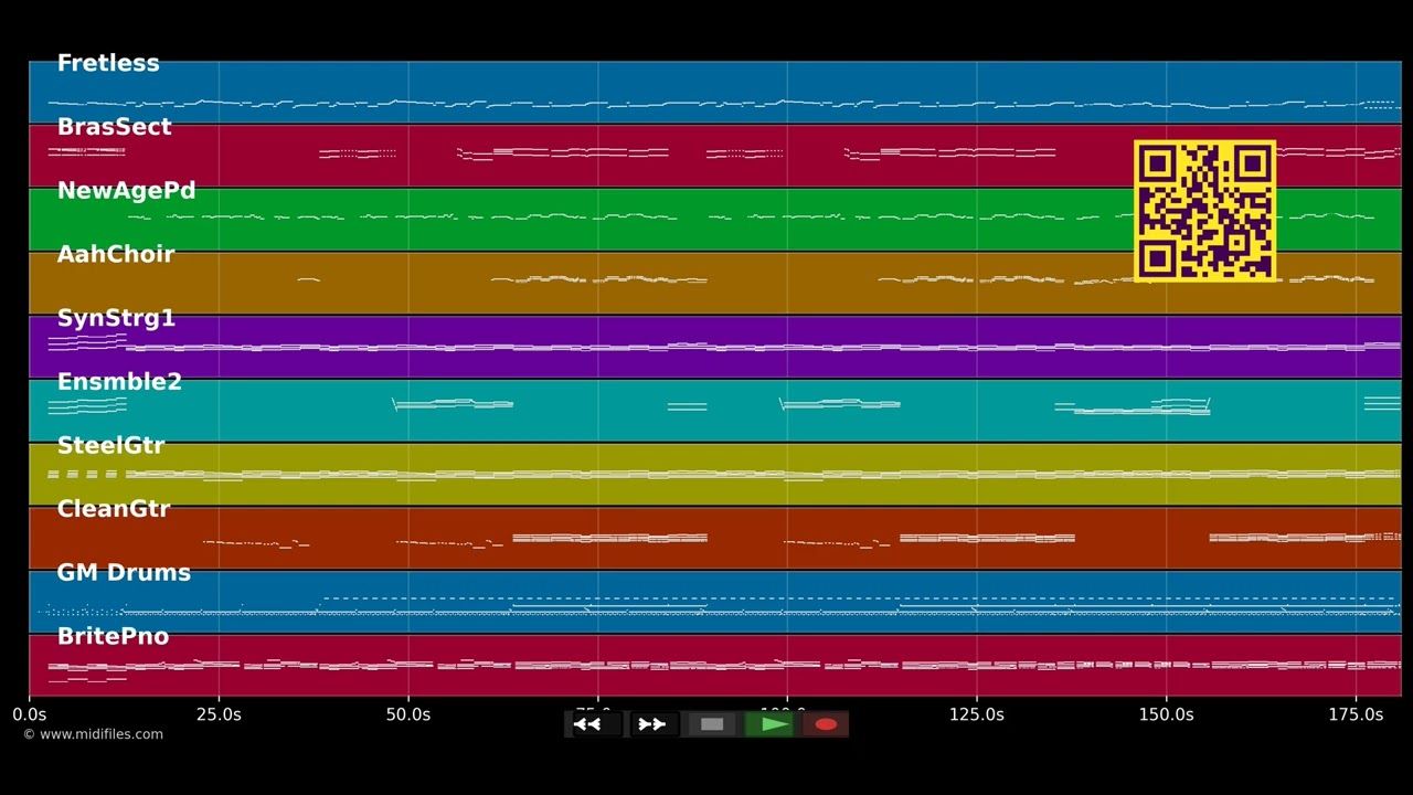 Als der Morgen ist gekommen - Jantje Smit (MIDI Karaoke)