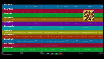 Ich wünsch dir alle Liebe dieser Welt - Semino Rossi (MIDI Karaoke)