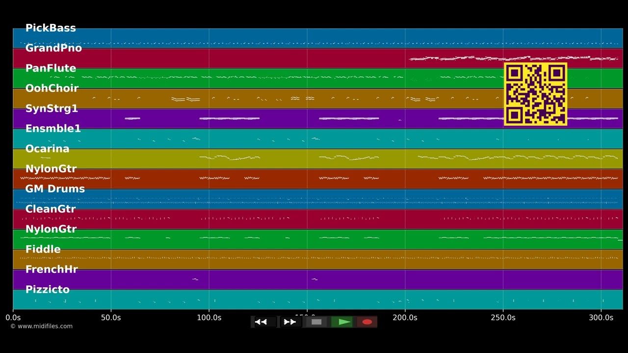 Don't Matter - Akon (MIDI Karaoke)