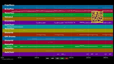 Tire Tracks And Broken Hearts - Bonnie Tyler (MIDI Karaoke)