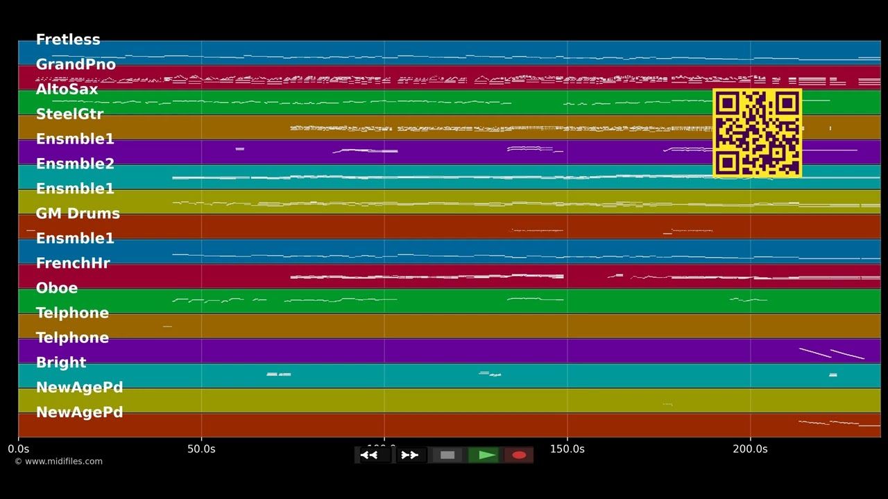 Memory - Barbra Streisand (MIDI Karaoke)