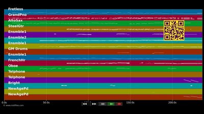 Memory - Barbra Streisand (MIDI Karaoke)
