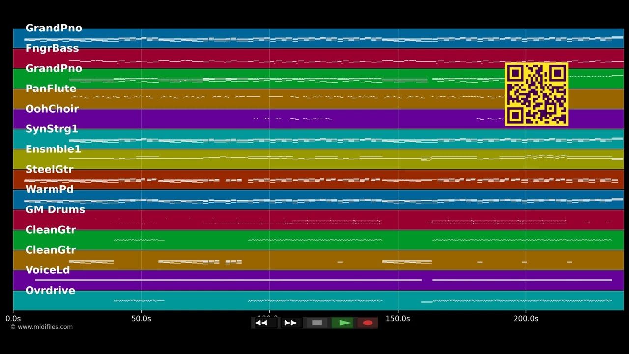 Greatest Day - Take That (MIDI Karaoke)
