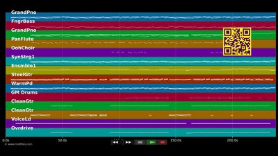 Greatest Day - Take That (MIDI Karaoke)