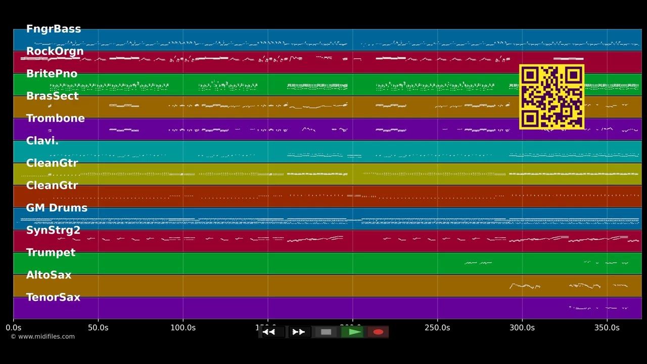 Theme From Starsky &amp; Hutch - James Taylor Quartet (MIDI)