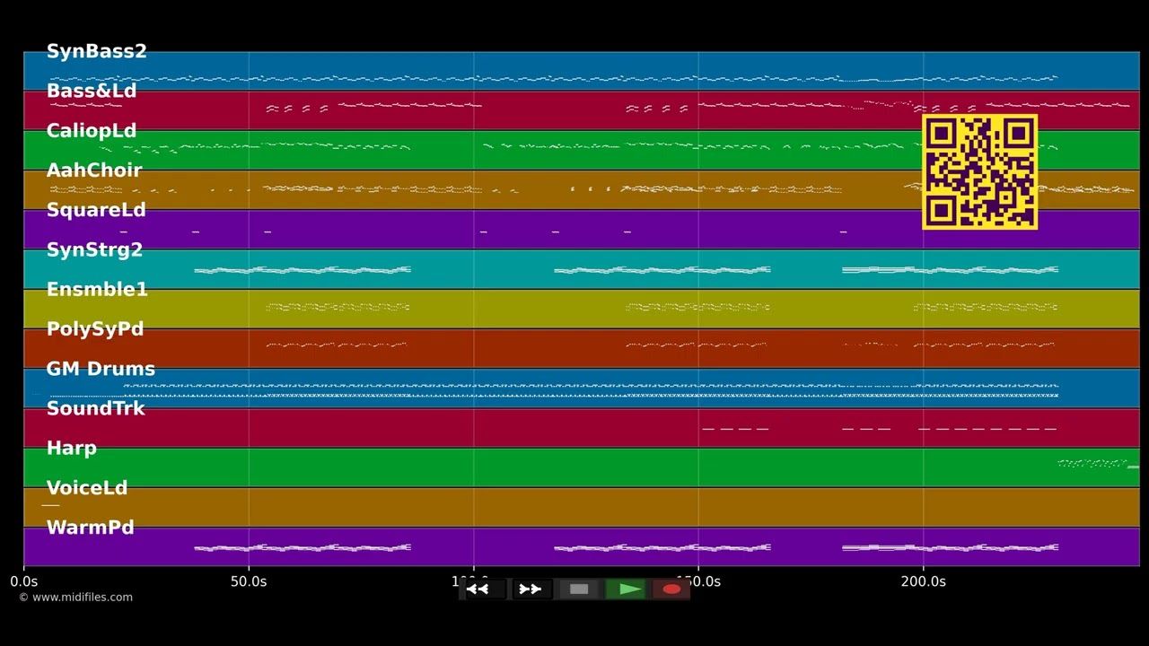 Disturbia - Rihanna (MIDI Karaoke)
