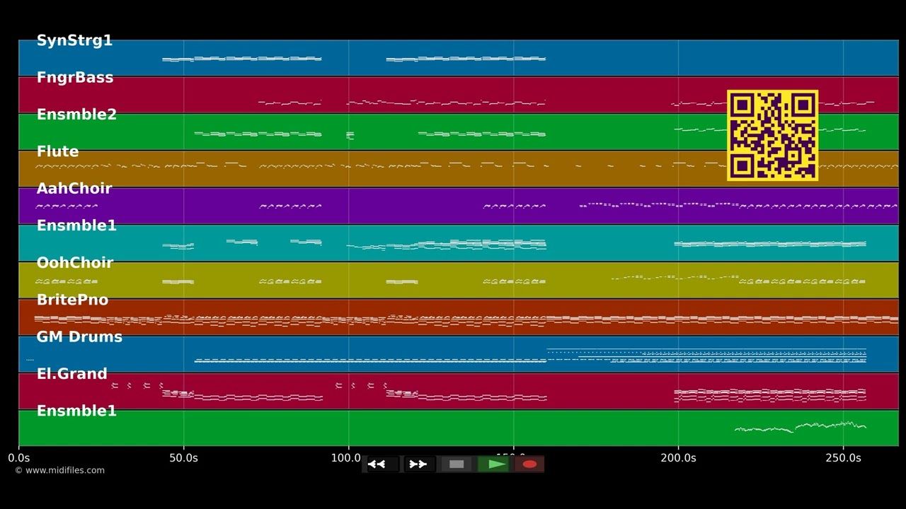 Happy Ending - Mika (MIDI Karaoke)