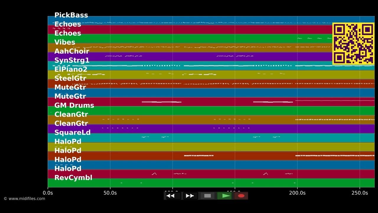 An Easier Affair - George Michael (MIDI Karaoke)