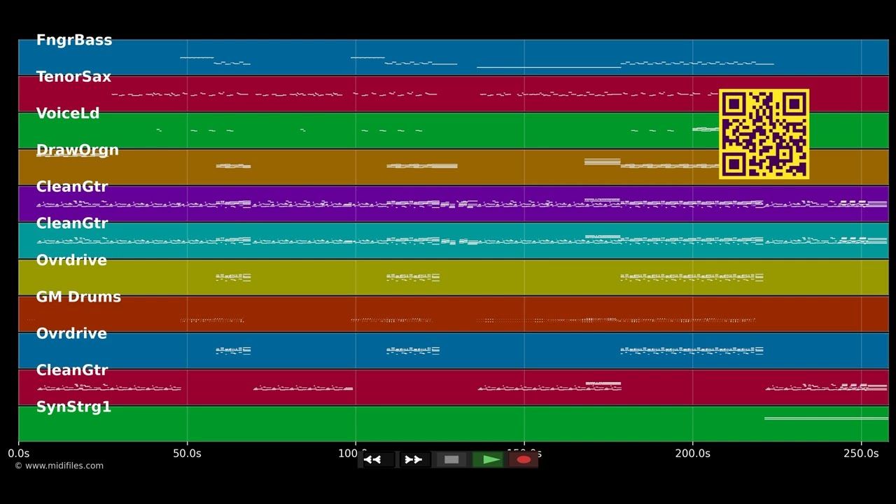 America - Razorlight (MIDI Karaoke)