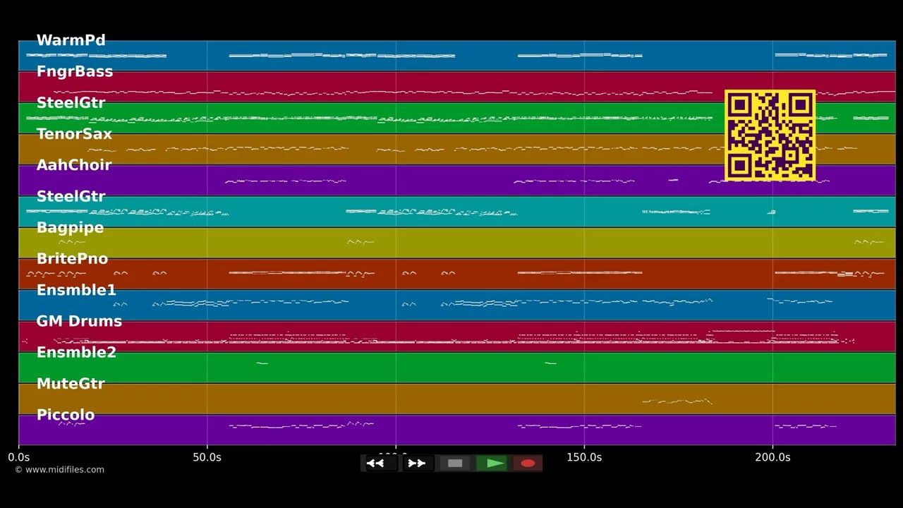 Feuer am Horizont - Helene Fischer (MIDI Karaoke)