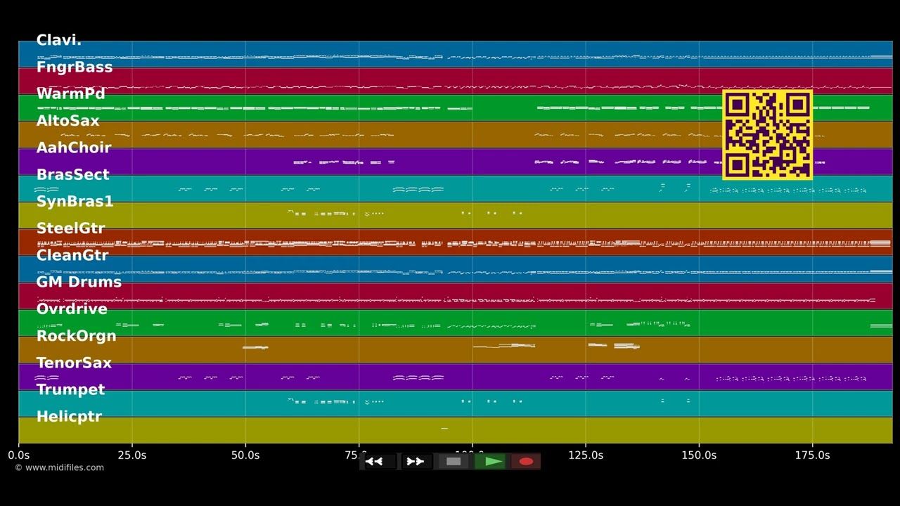 Dreamin' - Status Quo (MIDI)