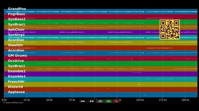 Schneewalzer - Buddy (MIDI Karaoke)