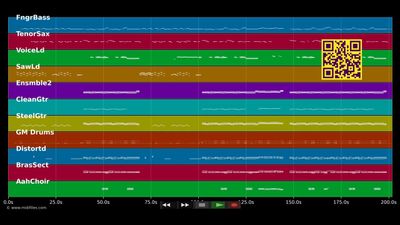 Miss Blue - Vincent (MIDI Karaoke)
