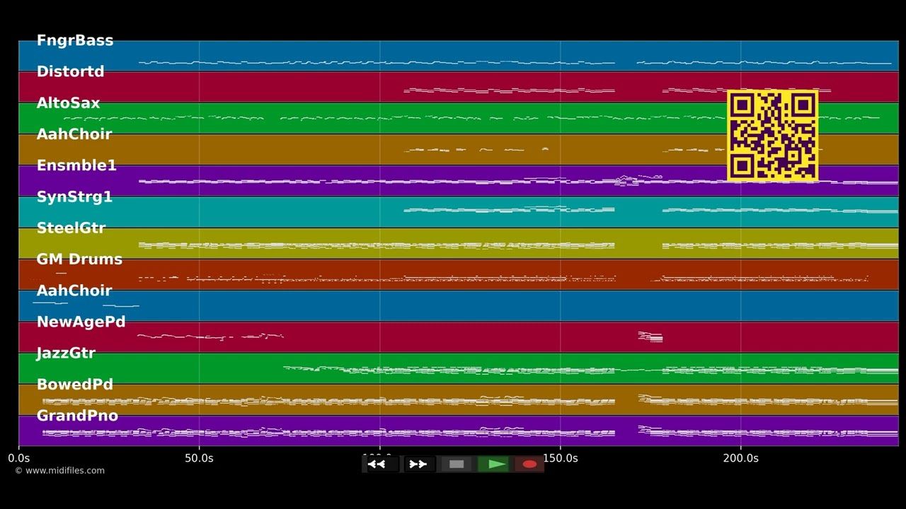 I Can't Break It To My Heart - Delta Goodrem (MIDI)