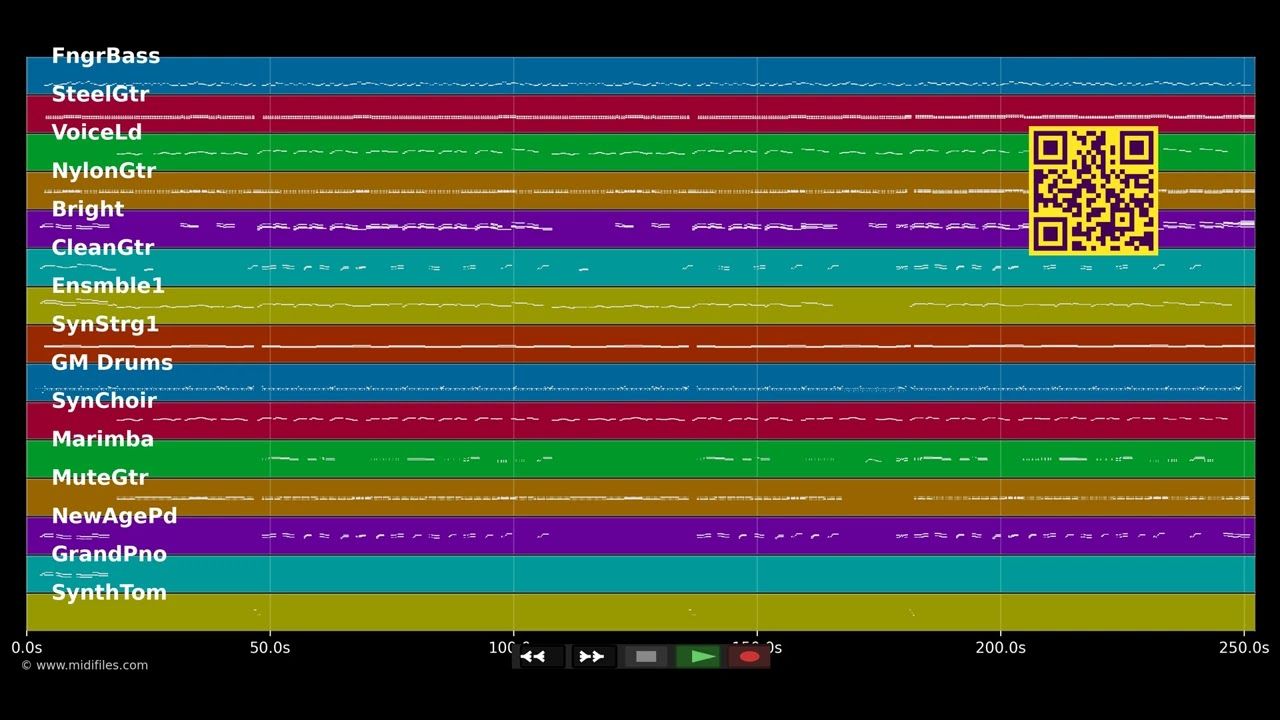 Schau zum Himmel und denk an mich - Amigos (MIDI Karaoke)