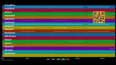 Hot 'n' Cold - Katy Perry (MIDI Karaoke)