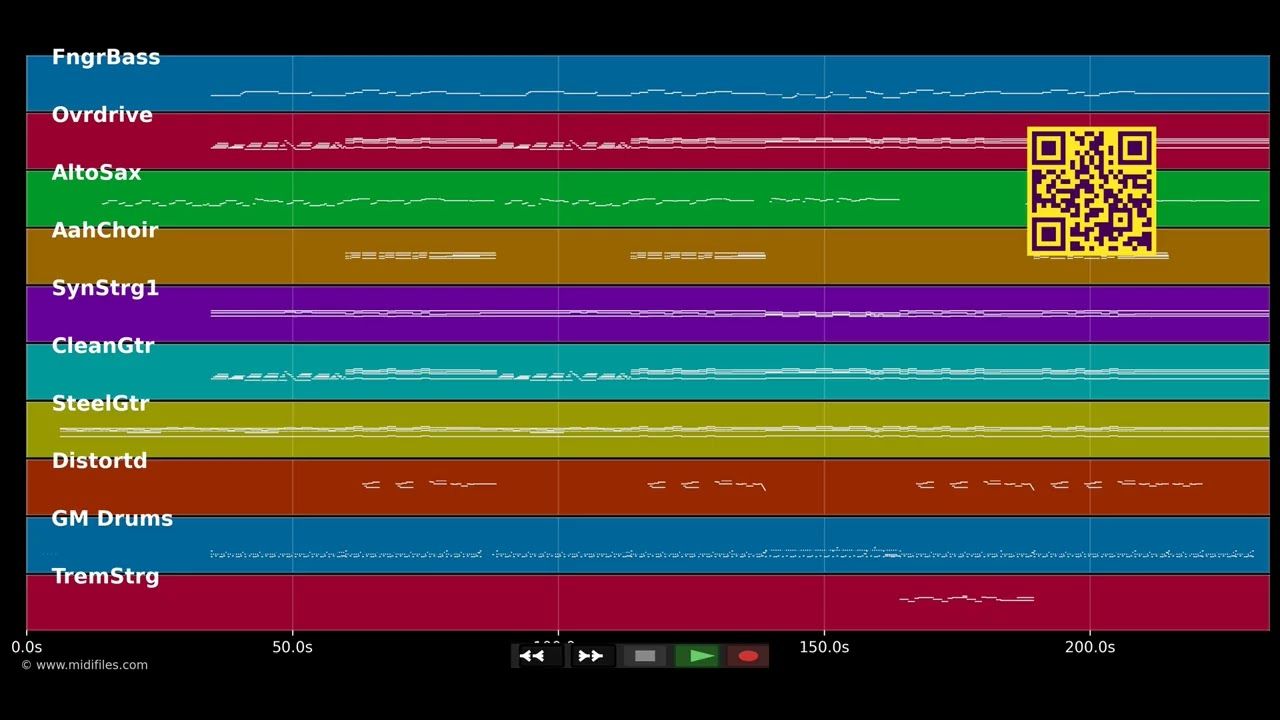 Die Liebe bleibt - Peter Maffay (MIDI Karaoke)
