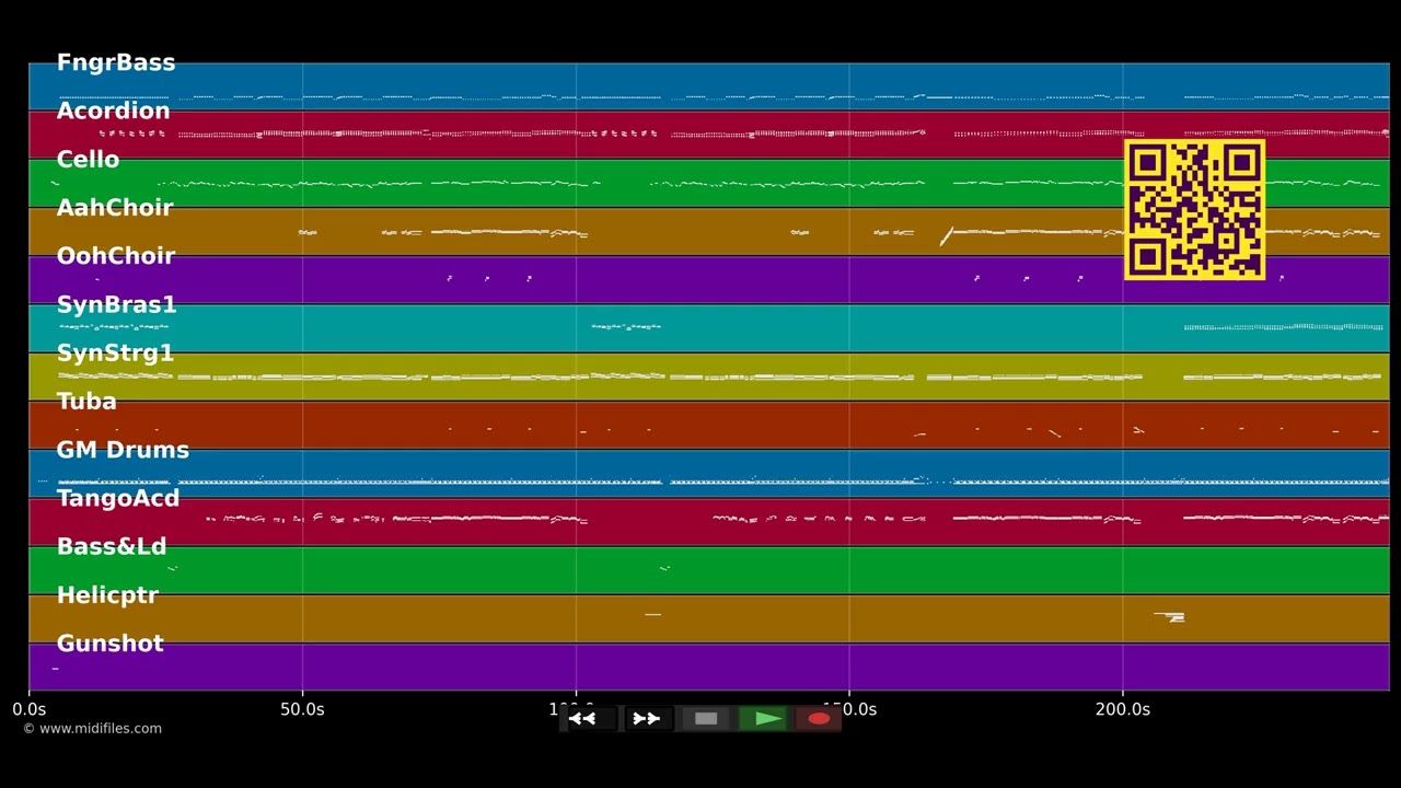 Rosamunde - DJ Otzi (MIDI Karaoke)