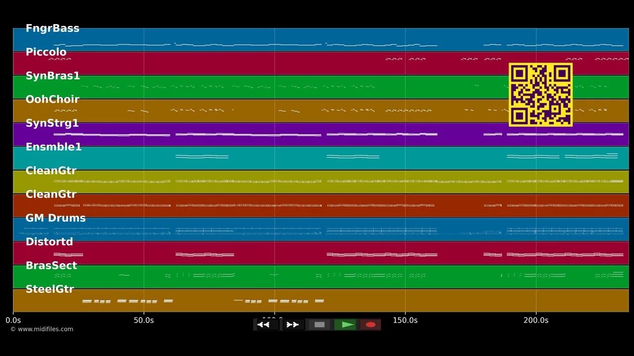 The Rhythm Of The Night - Hermes House Band (MIDI Karaoke)