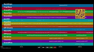Carry You Home :LP - James Blunt (MIDI Karaoke)