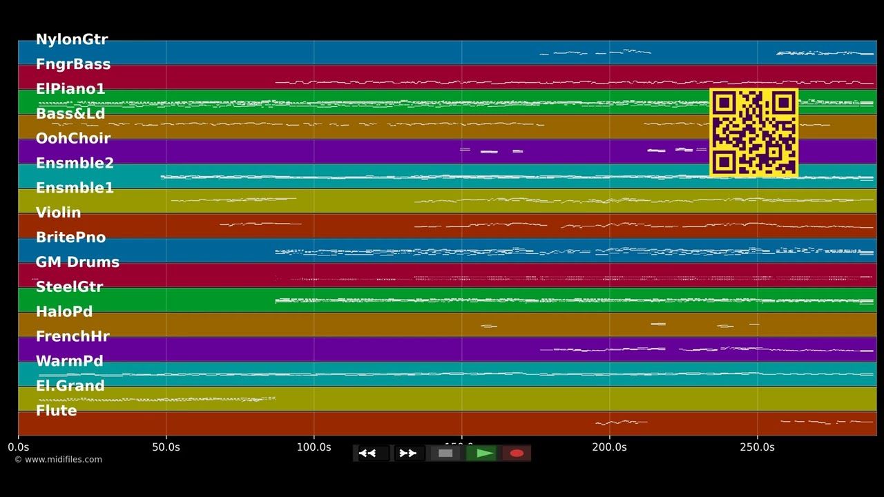 Lenas Song (Fly With Me) - Frida Hallgren (MIDI Karaoke)