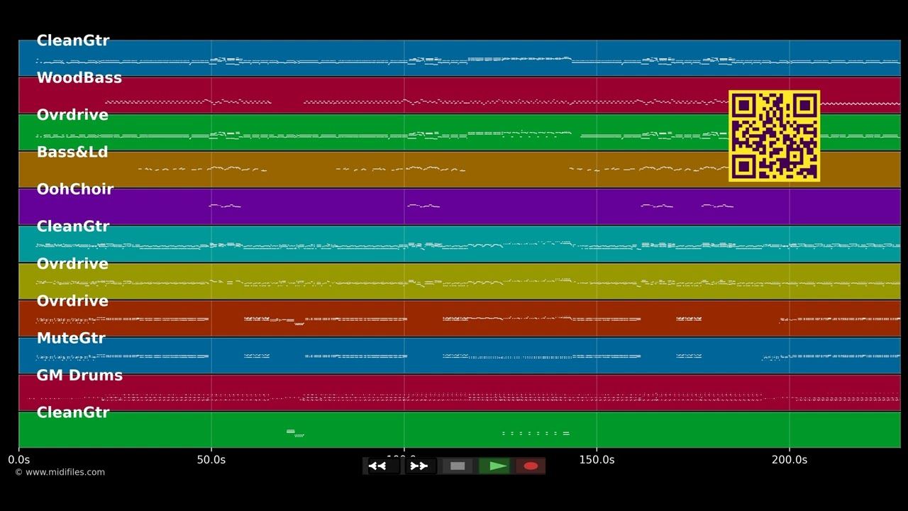 Ring Of Fire - Smokestack Lightnin' (MIDI Karaoke)